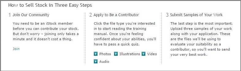 steps-for-istockphoto-photo-sell
