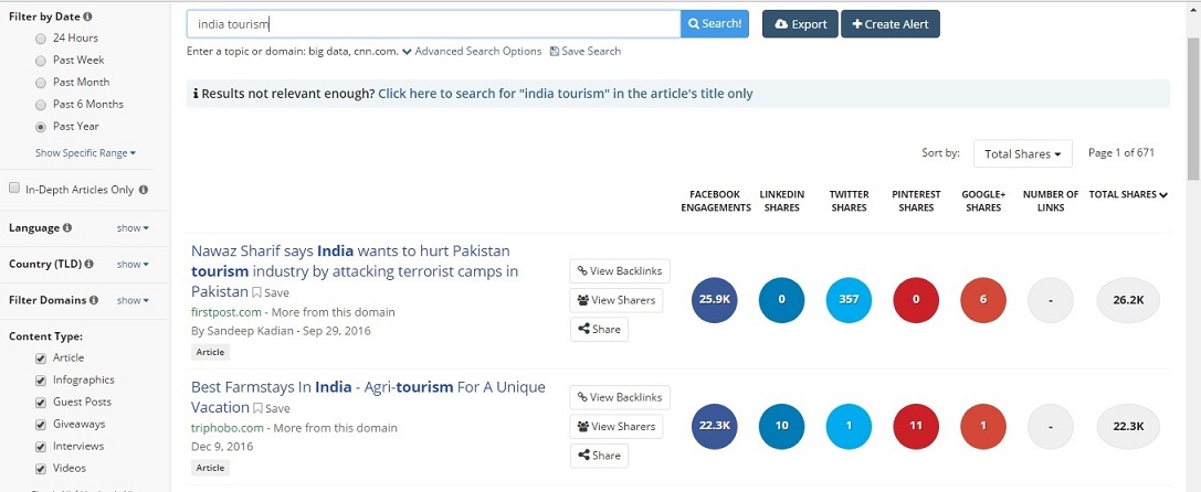 buzzsumo-tool