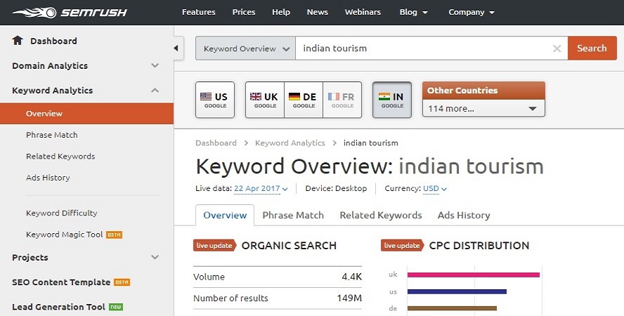 semrush-keyword-research-tool