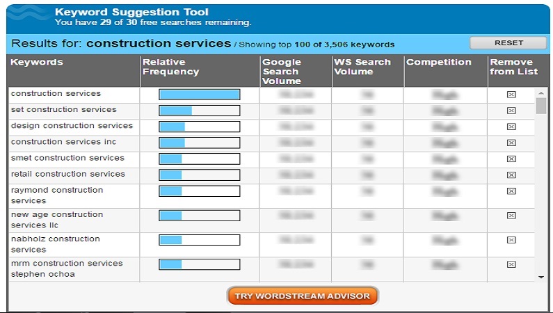 wordstream-keyword-tool-keyword-results