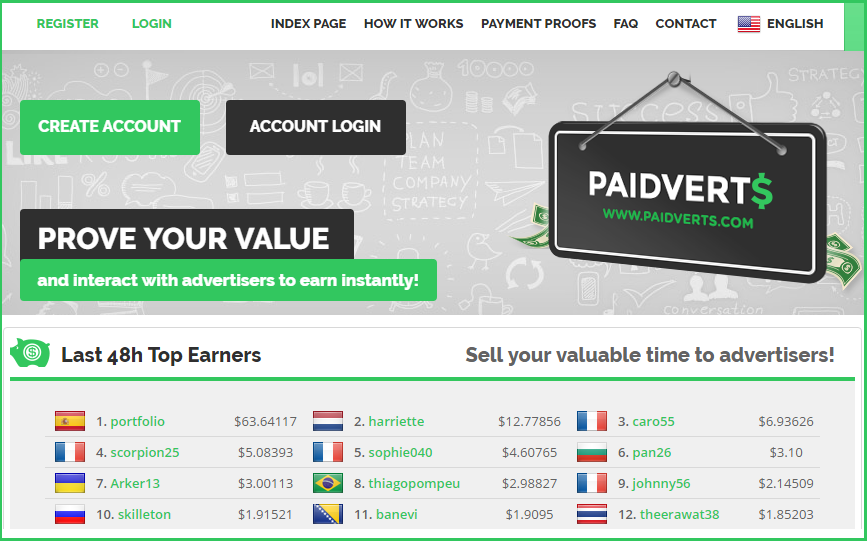 paidverts-payperclick