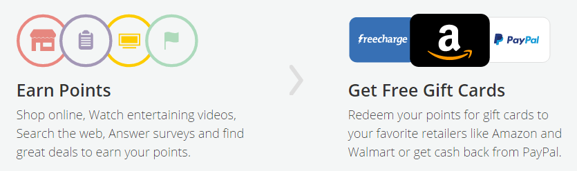 swagbucks-earning