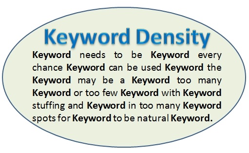 keyword-density