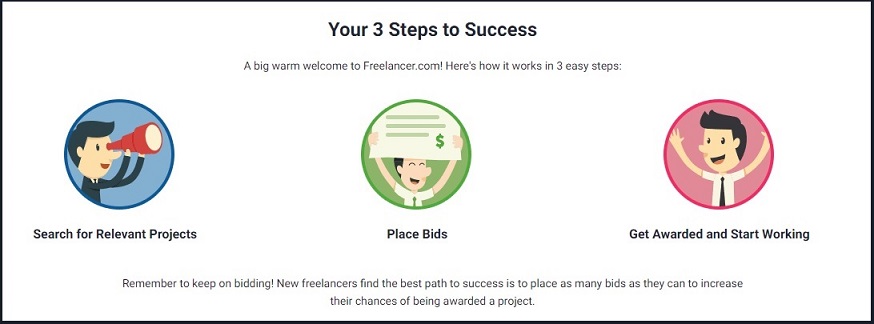 freelancer-success-register