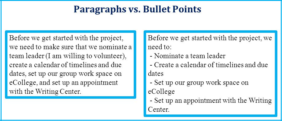 bullet-vs-paragraph