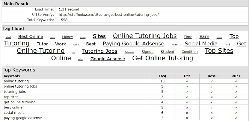 seocentro-keyword-density-tool