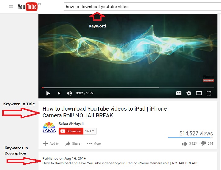 keywords-in-youtube