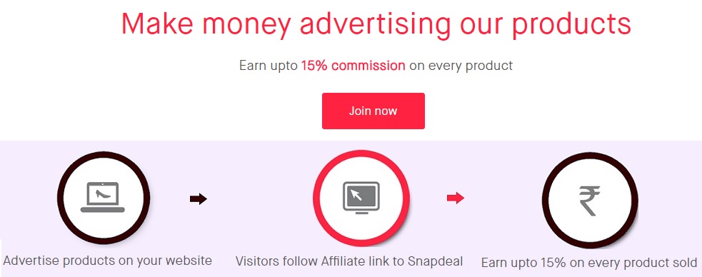 snapdeal-affiliate-process