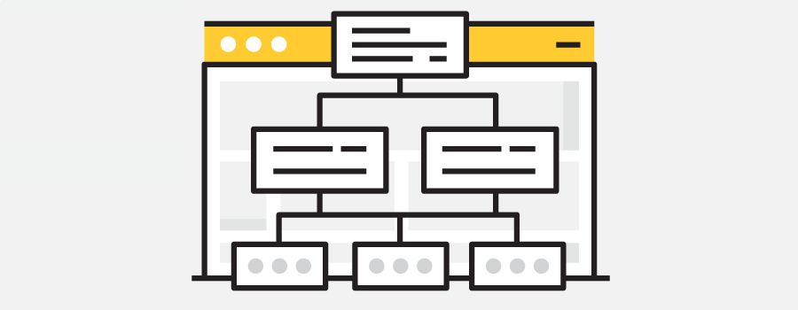 author sitemap error