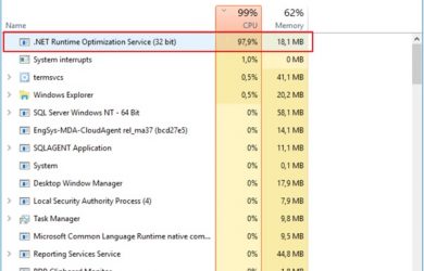 Causes .NET Runtime Optimization Service to have High CPU Usage