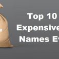 most-expensive-domain-name-in-world