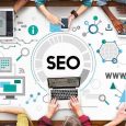 Search Engine Optimization