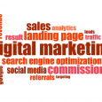 Digital Marketing Trends